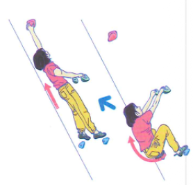 Drop and then explode upward so momentum carries you to the next hold.